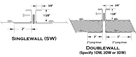 Single Wall and Double Wall Specs